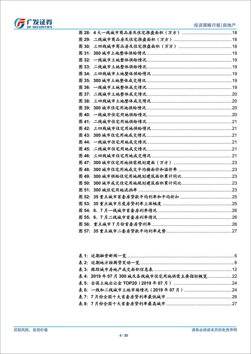 《房地产行业投资策略月报：中央重申“房住不炒”，融资环境趋紧-20190816-广发证券-30页》 - 第5页预览图