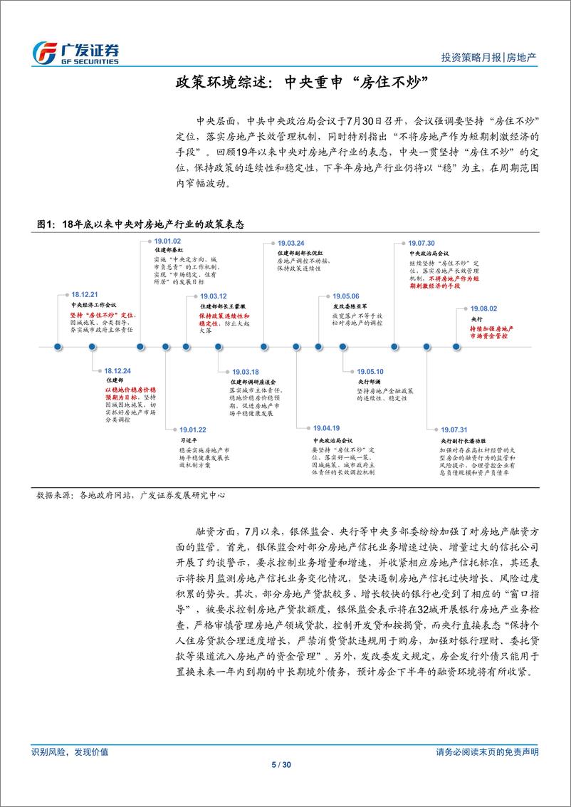 《房地产行业投资策略月报：中央重申“房住不炒”，融资环境趋紧-20190816-广发证券-30页》 - 第6页预览图