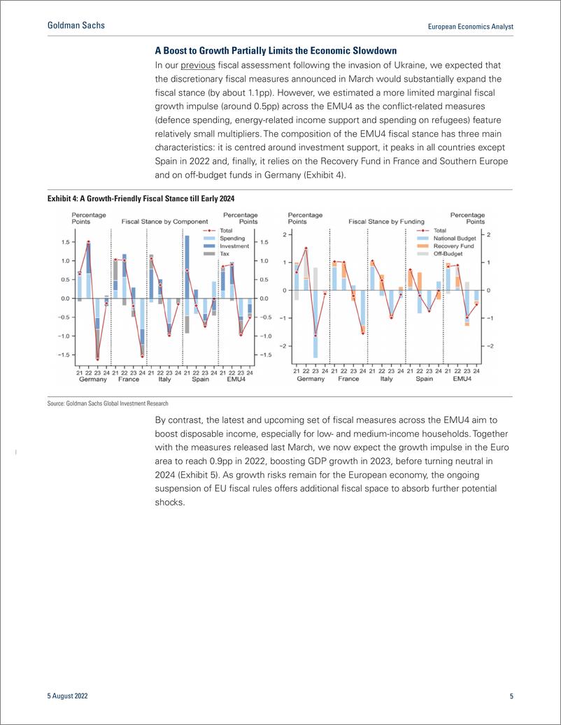 《European Economics Analys Euro Area—A Fiscal Boost to Partially Limit the Growth Slowdown(1)》 - 第6页预览图