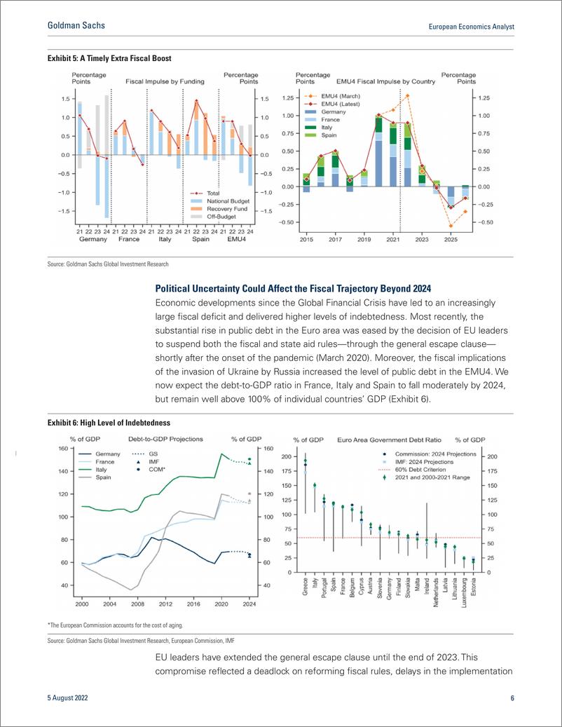 《European Economics Analys Euro Area—A Fiscal Boost to Partially Limit the Growth Slowdown(1)》 - 第7页预览图