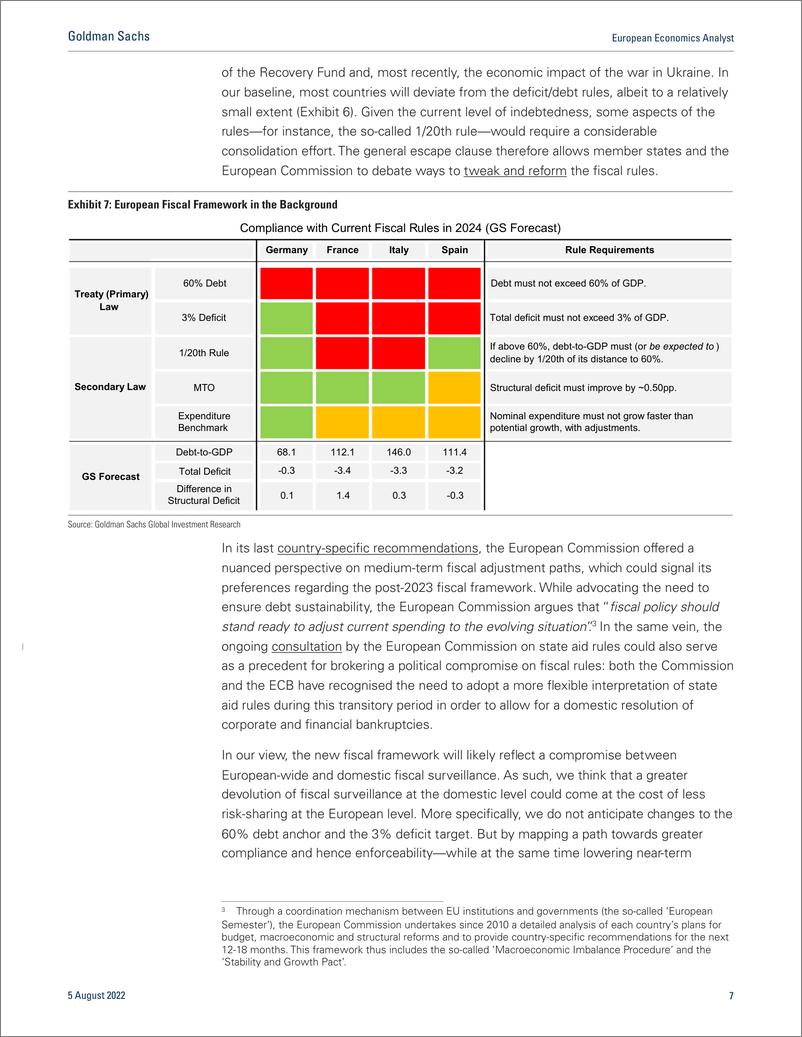 《European Economics Analys Euro Area—A Fiscal Boost to Partially Limit the Growth Slowdown(1)》 - 第8页预览图