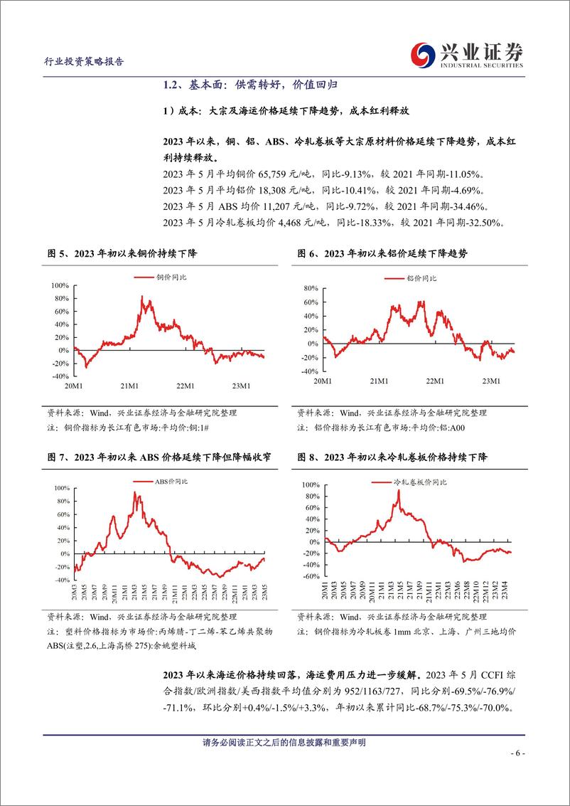 《家电行业2023年中期投资策略：价值回归，渐入佳境-20230623-兴业证券-33页》 - 第7页预览图