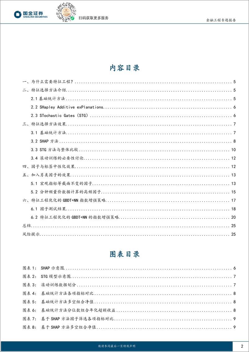 《国金证券-Alpha掘金系列之十三_AI选股模型特征筛选与处理_SHAP_中性化与另类特征》 - 第2页预览图