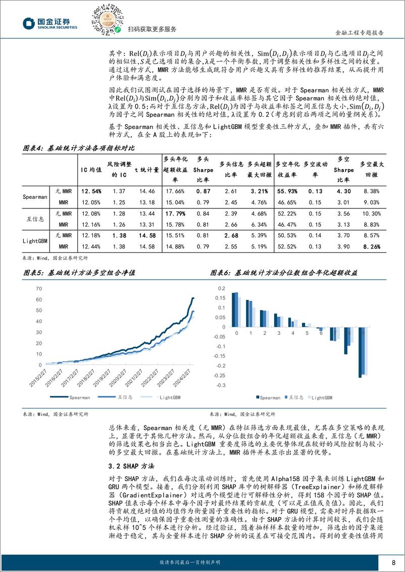 《国金证券-Alpha掘金系列之十三_AI选股模型特征筛选与处理_SHAP_中性化与另类特征》 - 第8页预览图