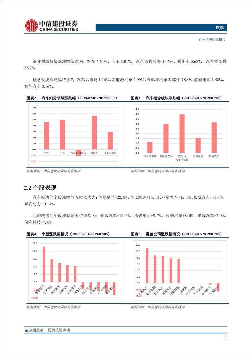 《汽车行业：6月全月零售销量回暖，新能源汽车大会坚定电动化长期逻辑-20190710-中信建投-13页》 - 第5页预览图