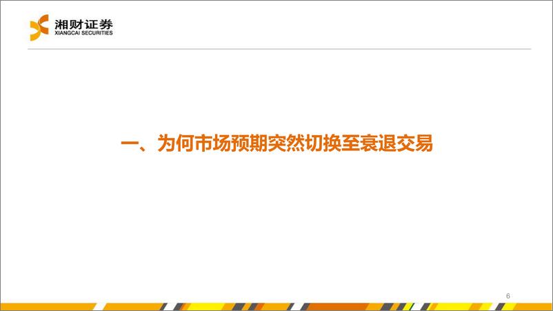 《海外宏观：美国降息后的大类资产走势判断-240906-湘财证券-40页》 - 第6页预览图