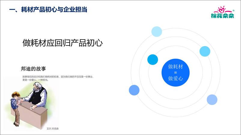 《盛久_张艳__中国家用耗材现状与未来养老护理》 - 第3页预览图