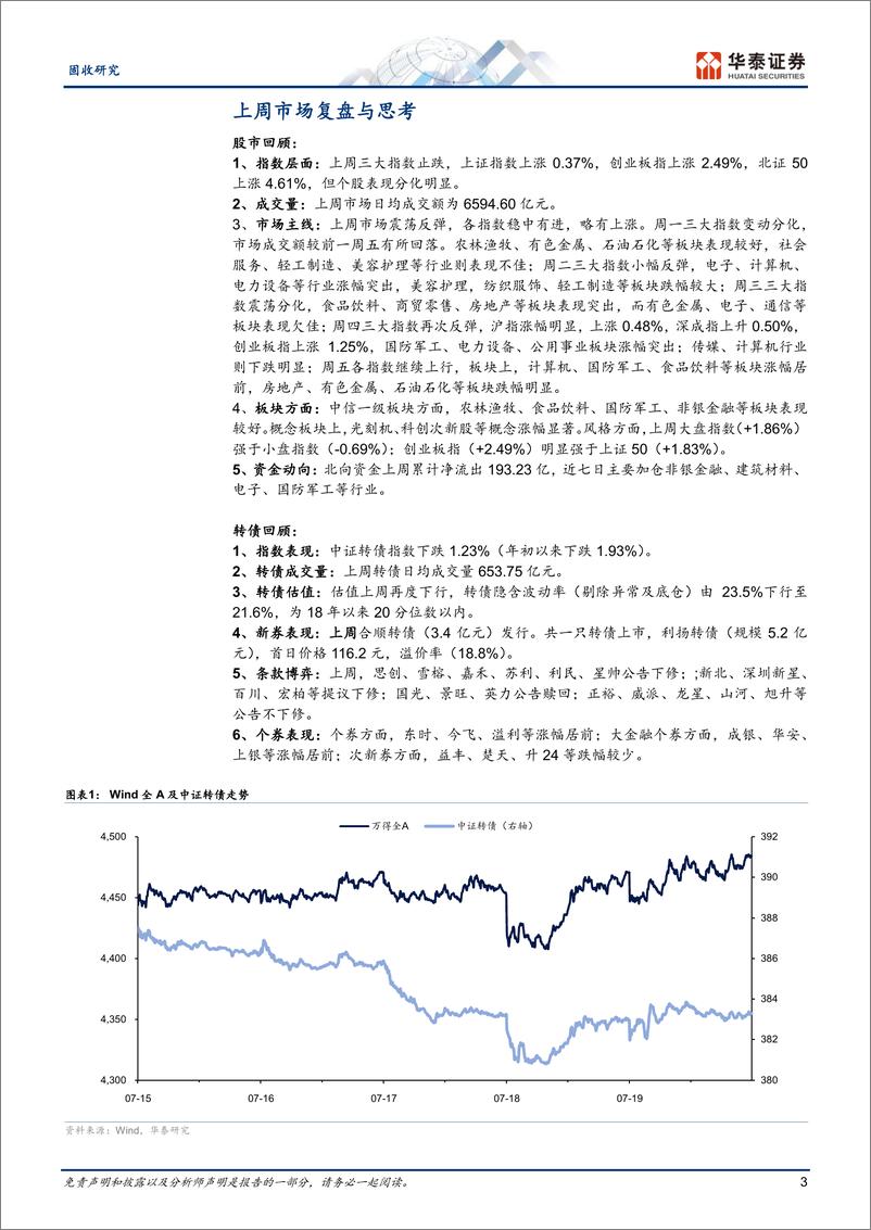 《固定收益：围绕政策与海外寻找交易线索-240721-华泰证券-20页》 - 第3页预览图