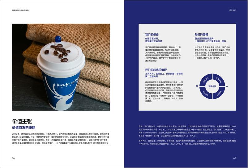 《变革与重塑·瑞幸咖啡2020-2022年公司治理报告》 - 第6页预览图