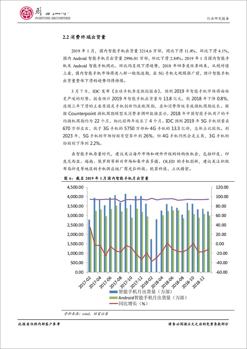 《电子行业月度报告：多政策助力电子产业发展，关注基本面拐点-20190312-财富证券-17页》 - 第8页预览图