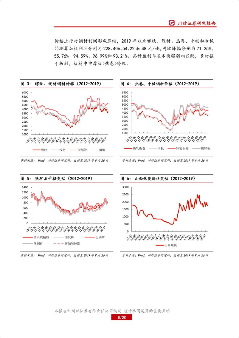 《钢铁行业四季度策略报告：供需缓慢下移，取暖季限产或超预期-20190927-川财证券-20页》 - 第6页预览图