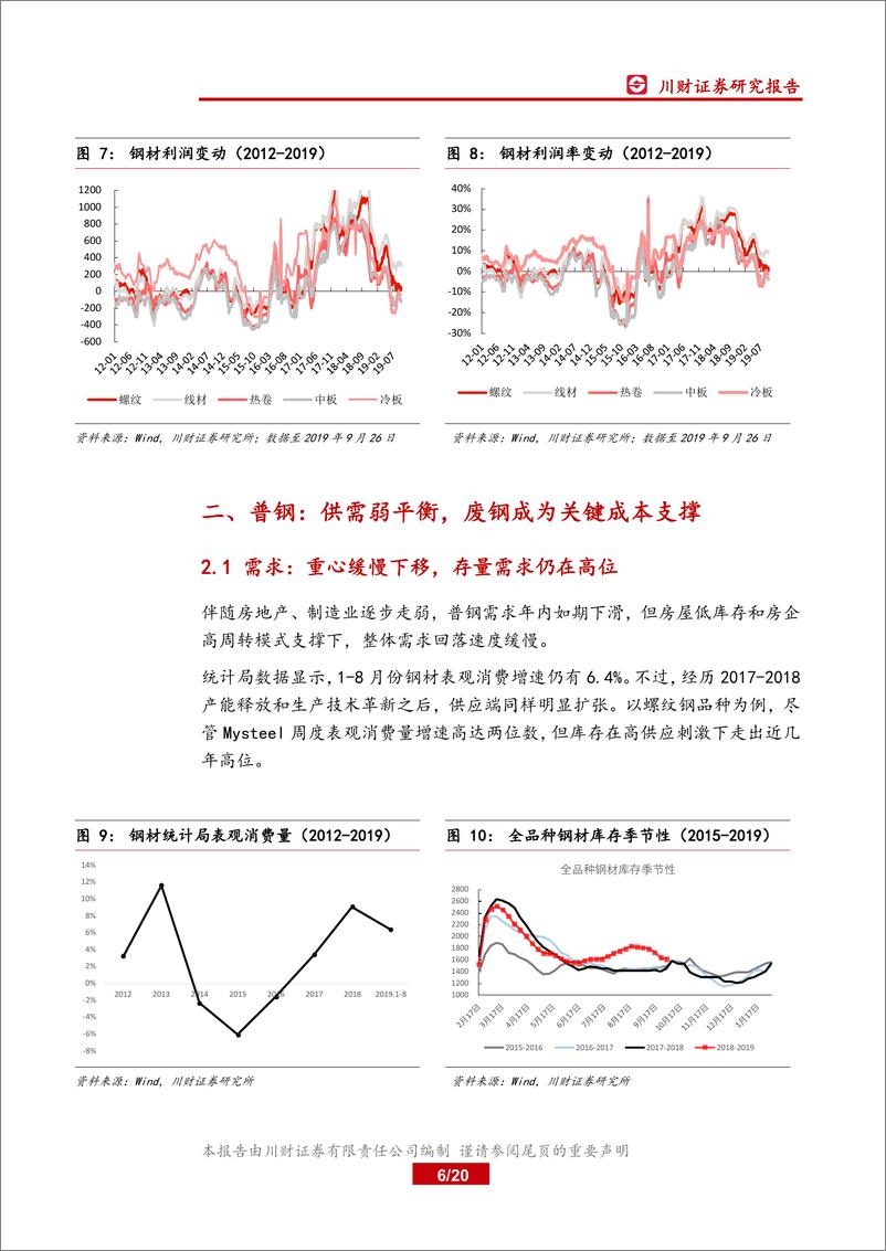 《钢铁行业四季度策略报告：供需缓慢下移，取暖季限产或超预期-20190927-川财证券-20页》 - 第7页预览图