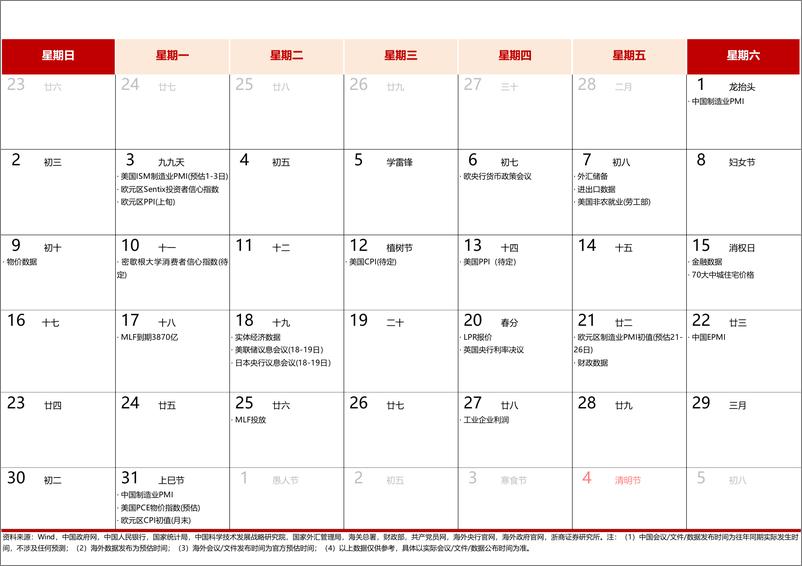 《2025年债市观测脉络-241127-浙商证券-27页》 - 第4页预览图