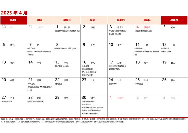 《2025年债市观测脉络-241127-浙商证券-27页》 - 第5页预览图