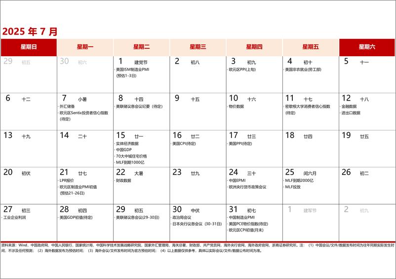 《2025年债市观测脉络-241127-浙商证券-27页》 - 第8页预览图