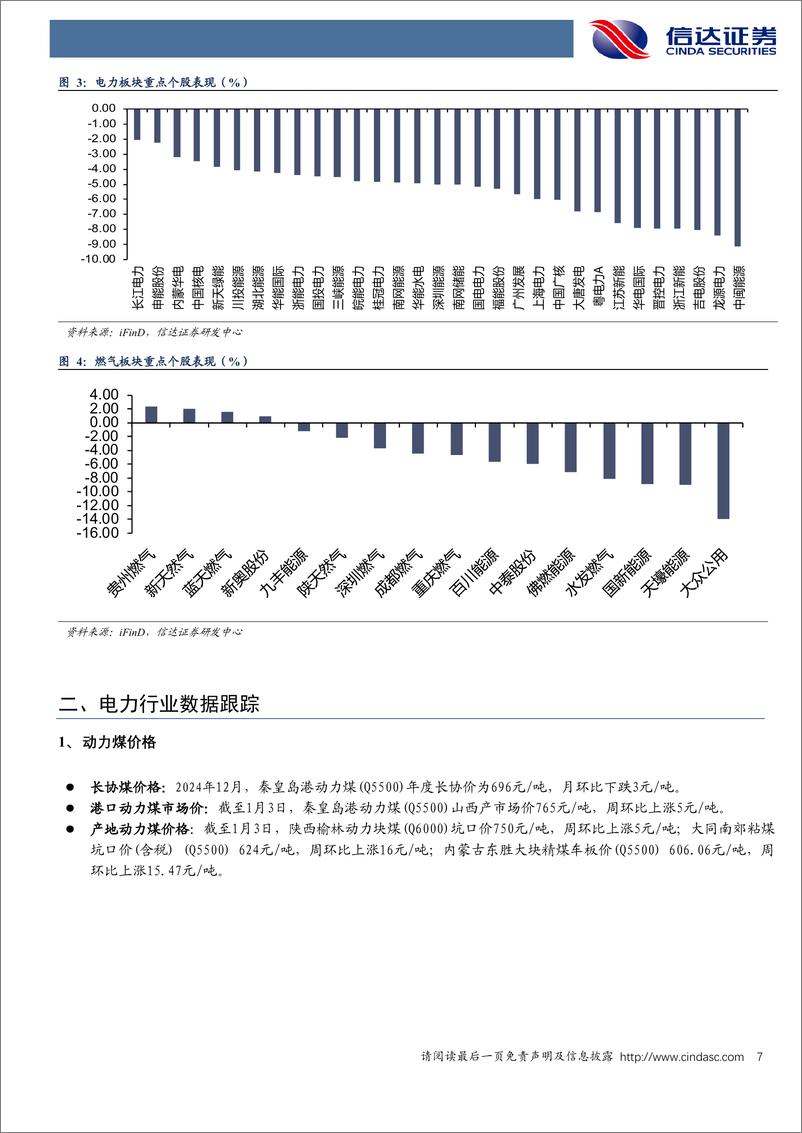 《公用事业行业-电力天然气周报：安徽湖北年度电价持续出炉，俄乌停止过境天然气管道合作协议-250104-信达证券-21页》 - 第7页预览图