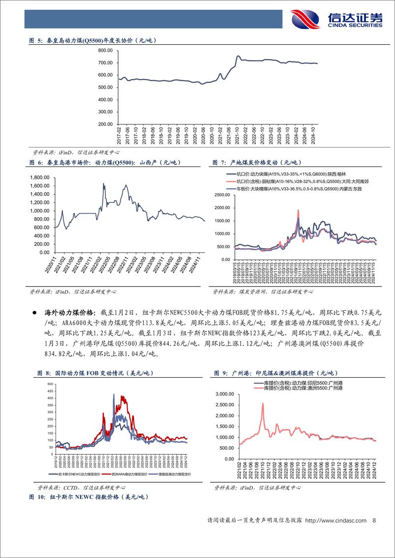 《公用事业行业-电力天然气周报：安徽湖北年度电价持续出炉，俄乌停止过境天然气管道合作协议-250104-信达证券-21页》 - 第8页预览图