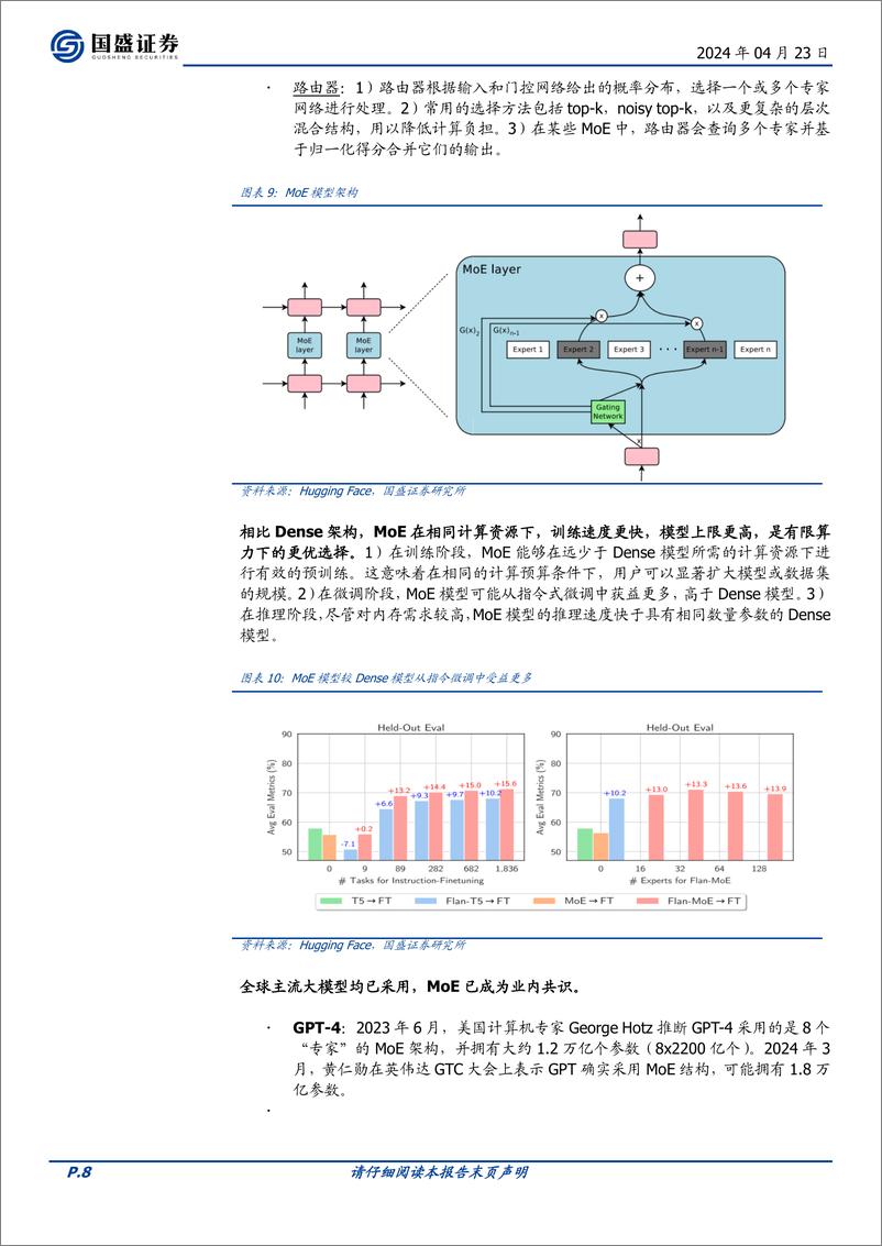 《2024国内顶尖大模型巡礼：MiniMa》 - 第8页预览图