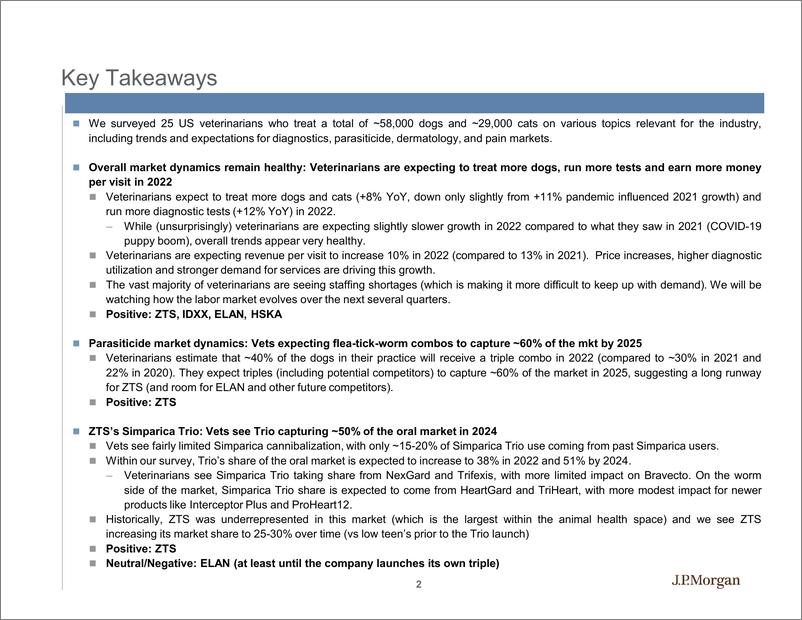 《J.P. 摩根-美股投资策略-兽医调查要点：对我们的动物健康保险的影响-2022.3-43页》 - 第3页预览图