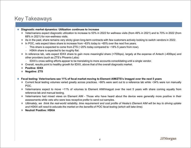 《J.P. 摩根-美股投资策略-兽医调查要点：对我们的动物健康保险的影响-2022.3-43页》 - 第5页预览图