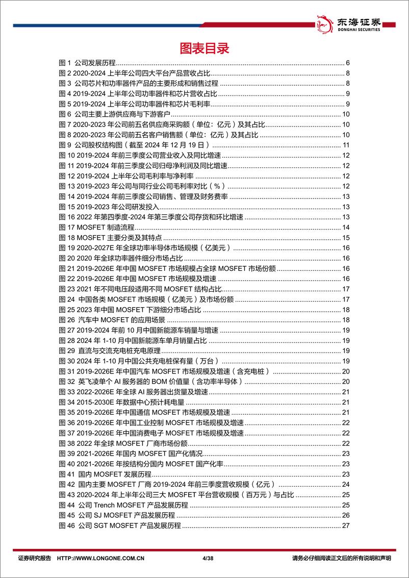 《新洁能(605111)公司深度报告：振裘持领乘行业之风，多管齐下挈功率之火-241220-东海证券-38页》 - 第4页预览图