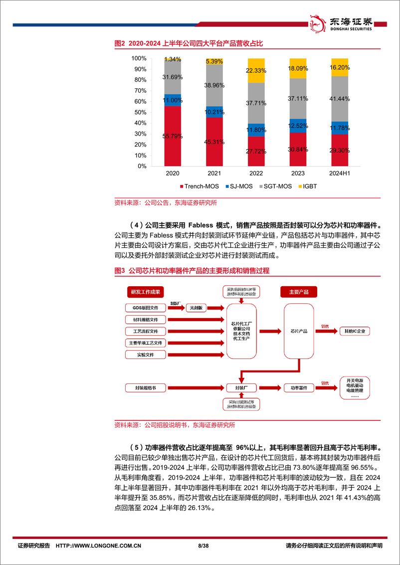 《新洁能(605111)公司深度报告：振裘持领乘行业之风，多管齐下挈功率之火-241220-东海证券-38页》 - 第8页预览图