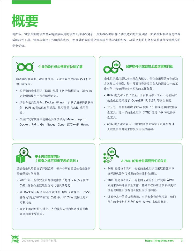 《2024年全球软件供应链发展报告-JFrog-2024-34页》 - 第4页预览图