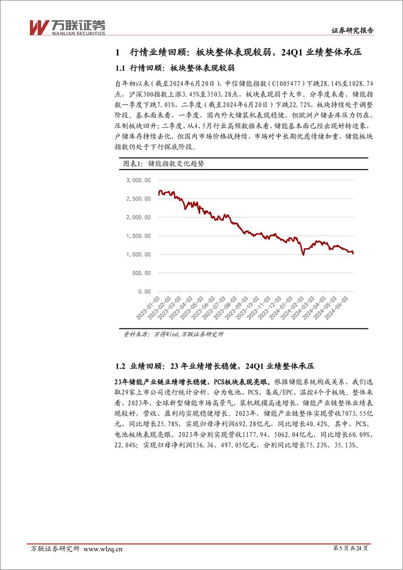 《2024年中期储能行业投资策略报告：大储稳步前行，户储回暖初现-万联证券》 - 第5页预览图