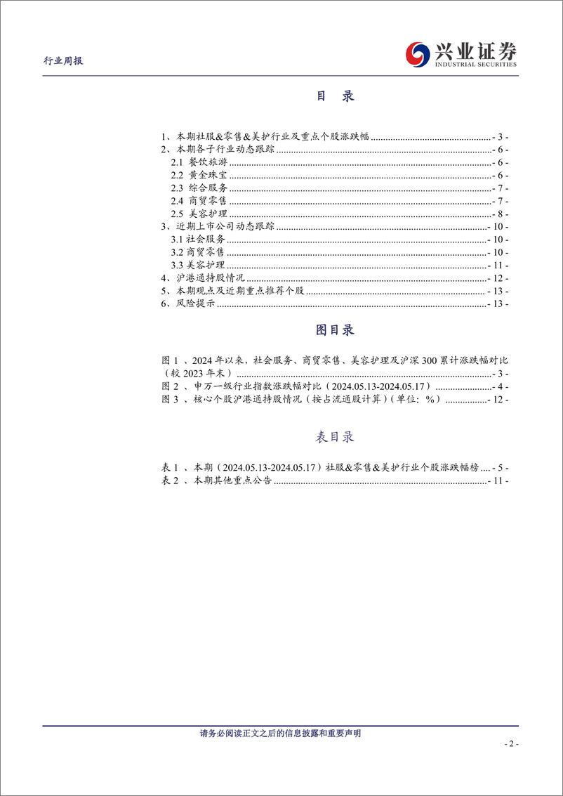 《社服%26零售%26美护行业：4月社会消费品零售总额同比增长2.3%25，上海家化换帅-240520-兴业证券-14页》 - 第2页预览图