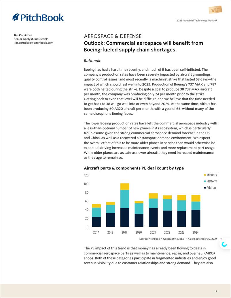 《PitchBook_2025工业技术展望报告_英文版_》 - 第2页预览图