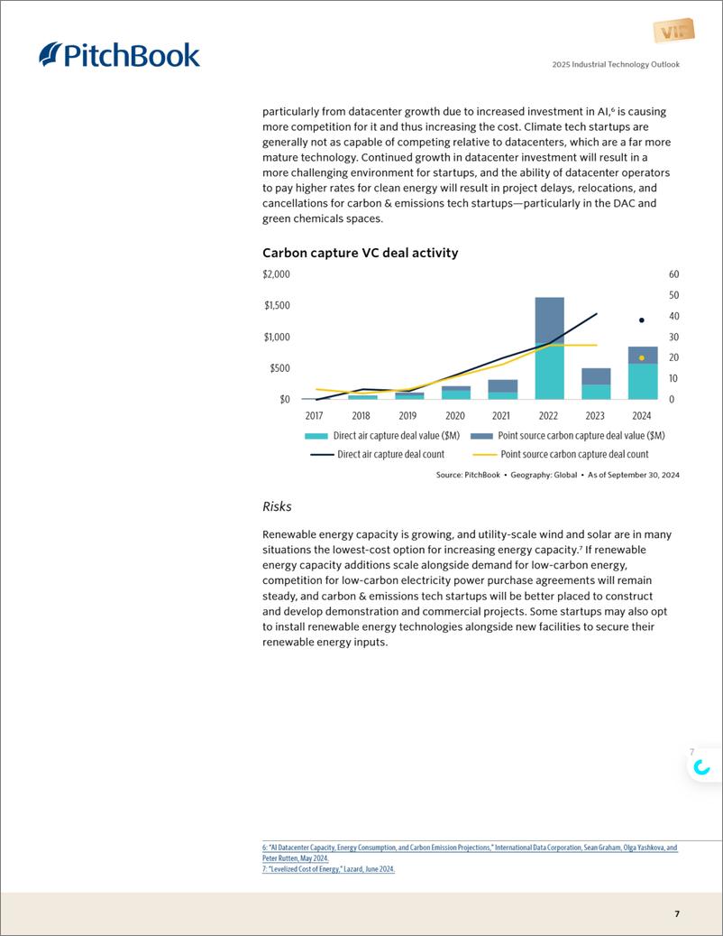 《PitchBook_2025工业技术展望报告_英文版_》 - 第7页预览图