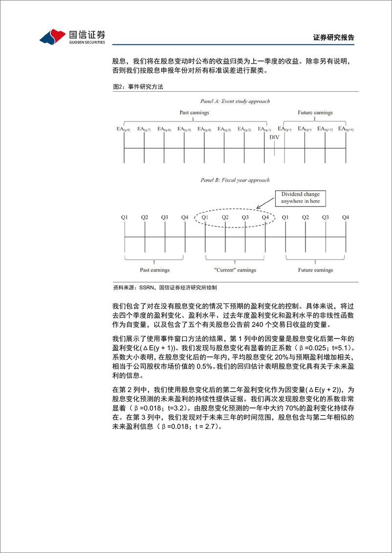 《学术文献研究第52期：股息政策是否传达了未来盈利的信息-20230308-国信证券-19页》 - 第8页预览图