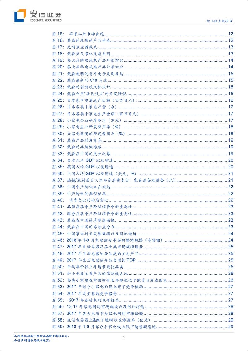 《新三板主题报告：从戴森的“冷遇”到“风靡”看消费升级下的中国小家电机遇-20190424-安信证券-37页》 - 第5页预览图