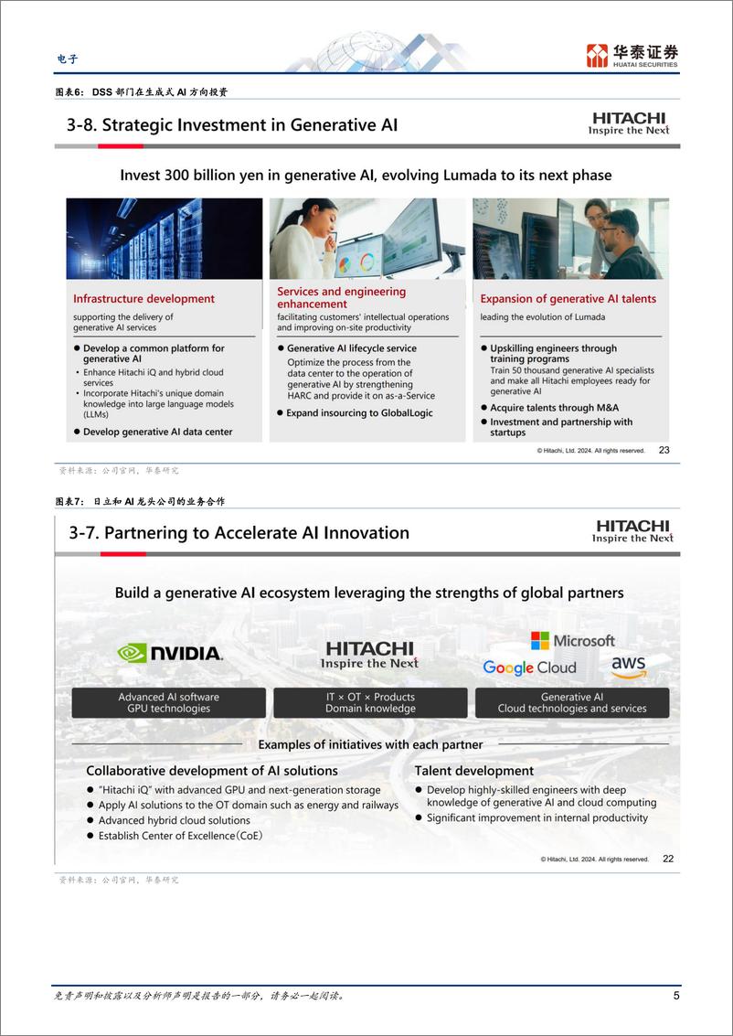 《电子行业日本科技热点追踪：日立的AI战略-240616-华泰证券-14页》 - 第5页预览图