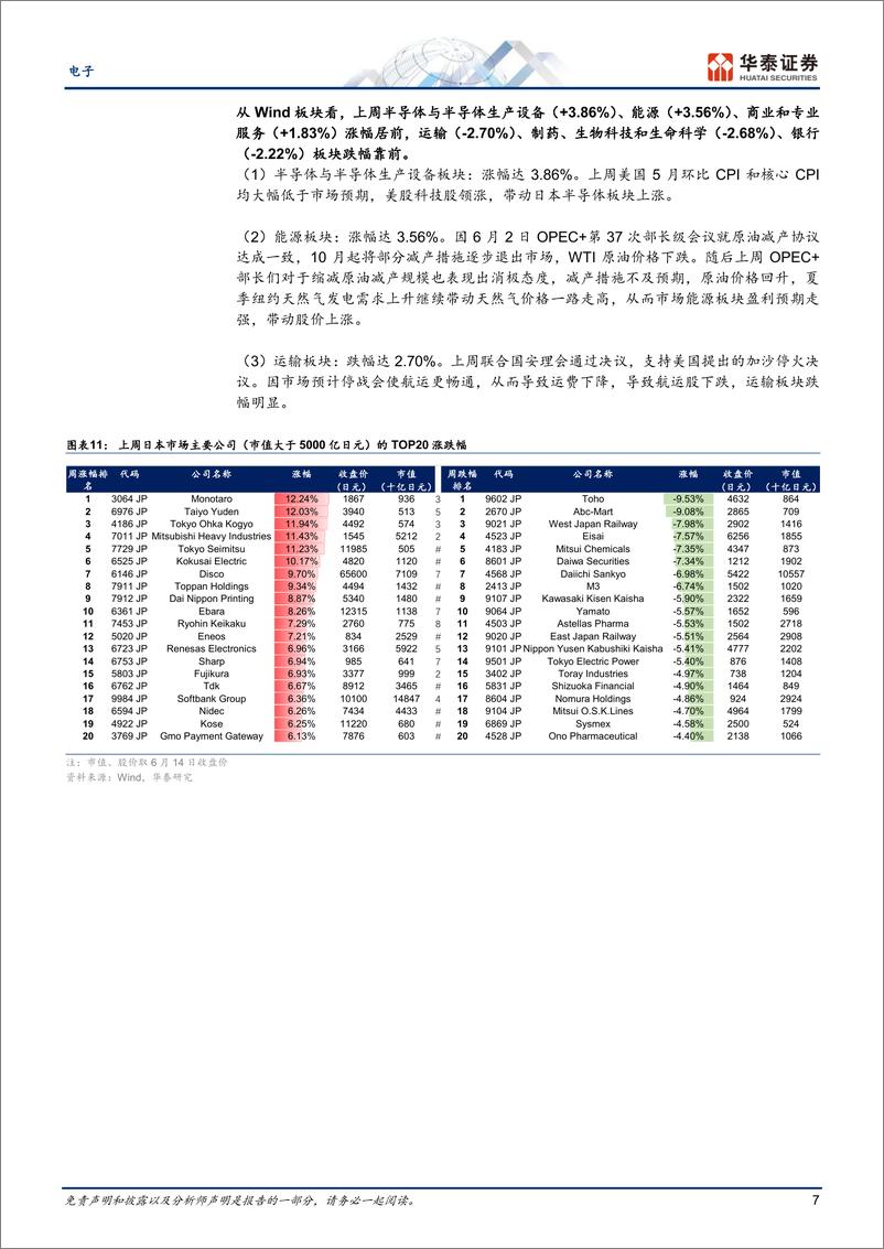 《电子行业日本科技热点追踪：日立的AI战略-240616-华泰证券-14页》 - 第7页预览图