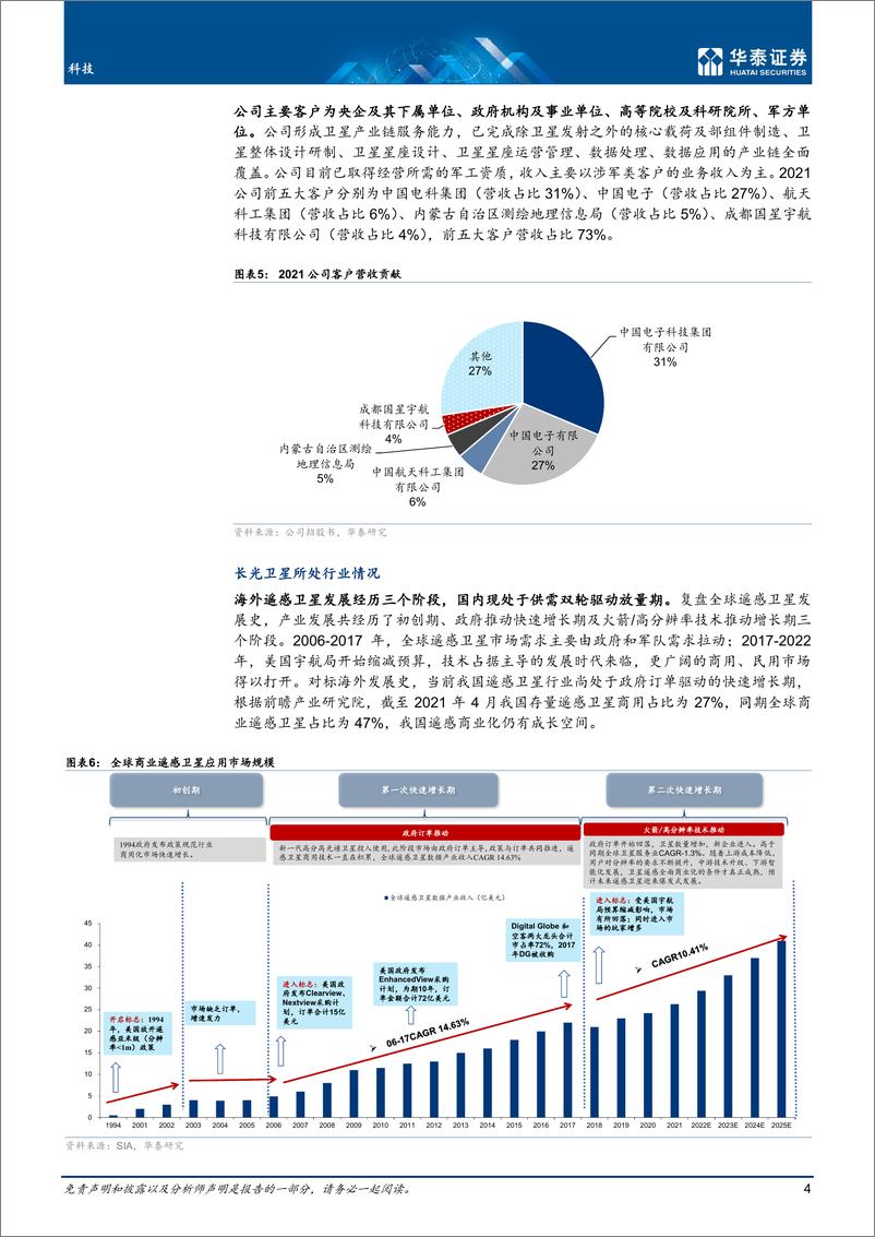 《科技行业专题研究：关注数字经济、安全与景气复苏-20230102-华泰证券-23页》 - 第5页预览图