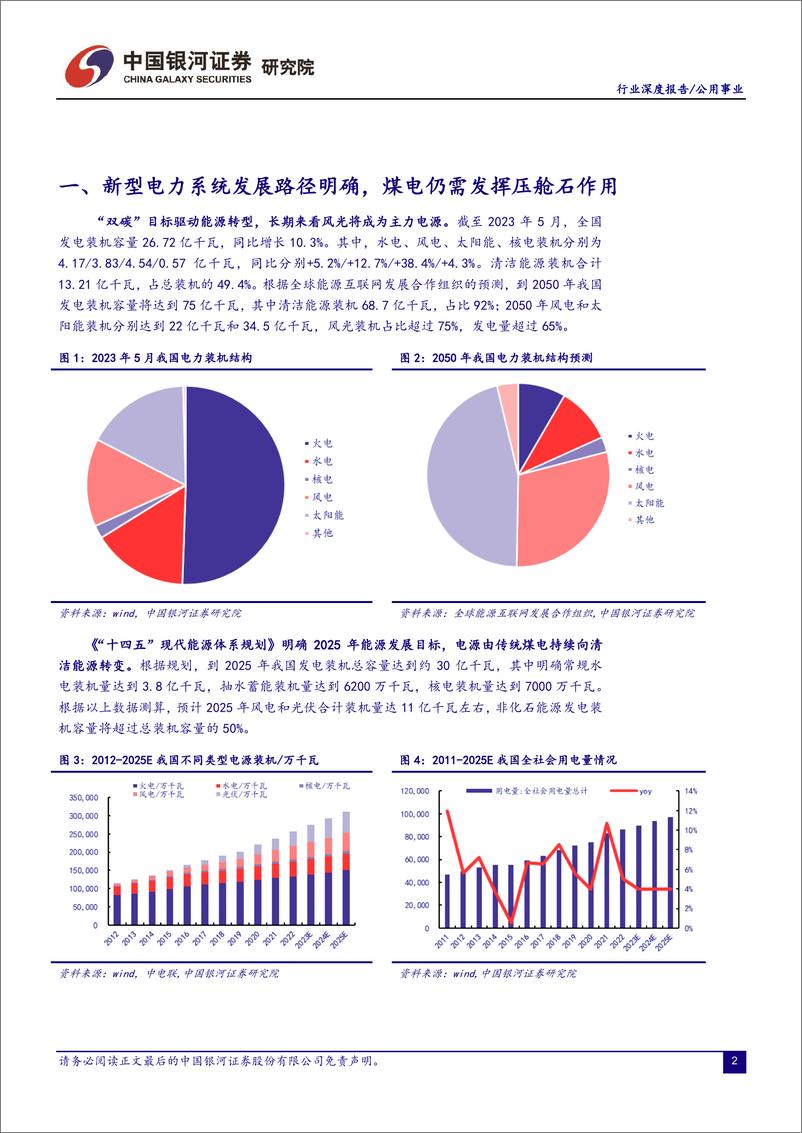 《2023年公用事业行业中期策略：火电迎业绩反转，新能源打开长期成长空间-20230702-银河证券-33页》 - 第4页预览图