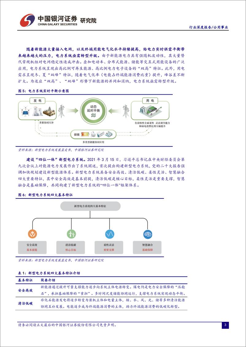 《2023年公用事业行业中期策略：火电迎业绩反转，新能源打开长期成长空间-20230702-银河证券-33页》 - 第5页预览图