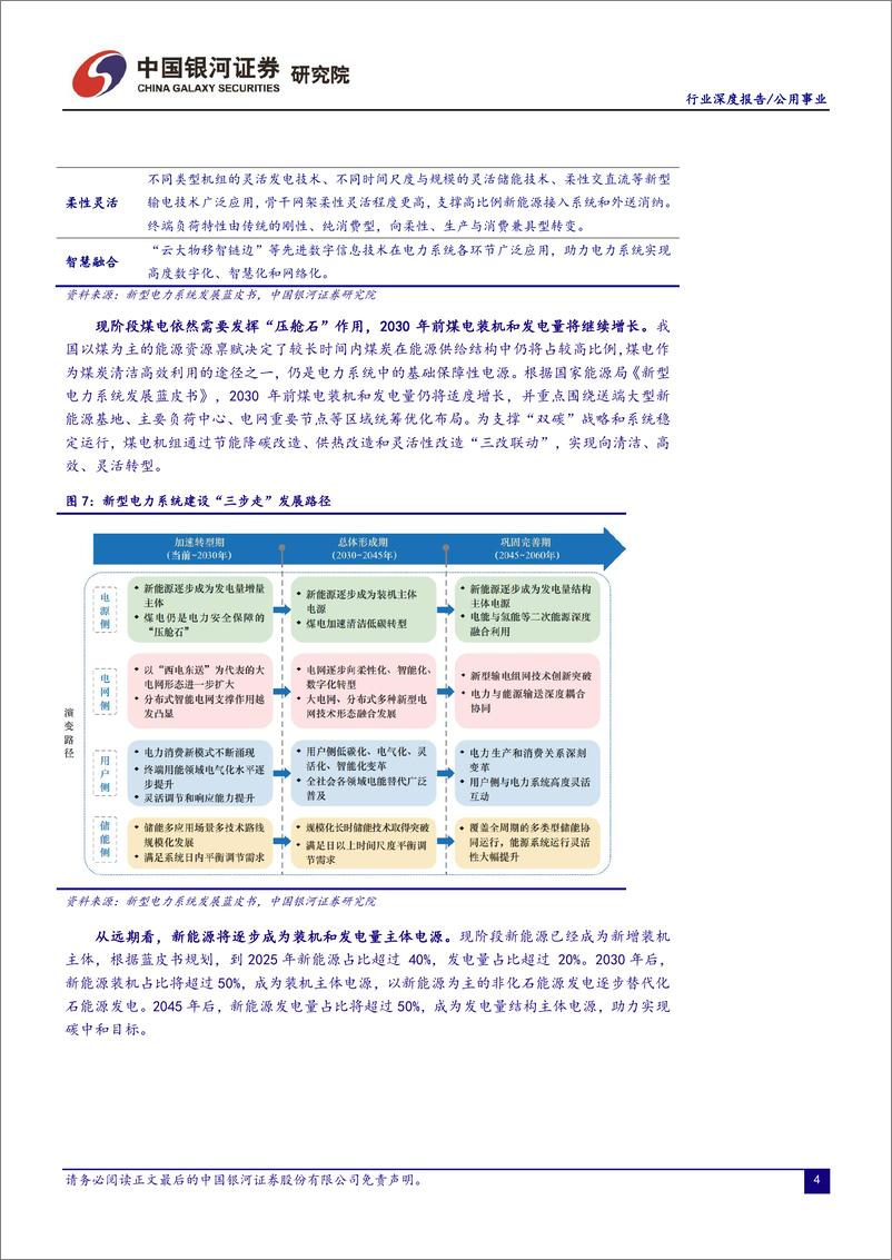 《2023年公用事业行业中期策略：火电迎业绩反转，新能源打开长期成长空间-20230702-银河证券-33页》 - 第6页预览图