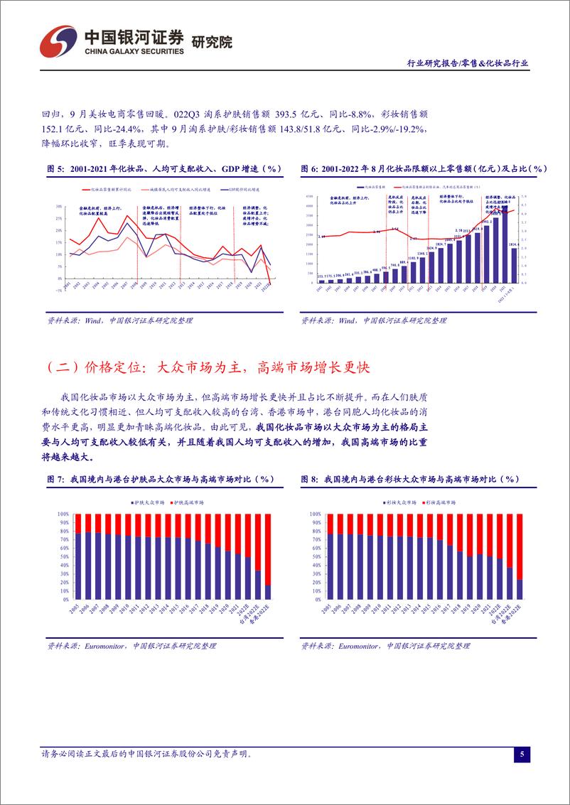 《零售&化妆品行业：重点关注三季报与“双十一”预售表现，维持推荐优质国产化妆品品牌商-20221014-银河证券-30页》 - 第6页预览图