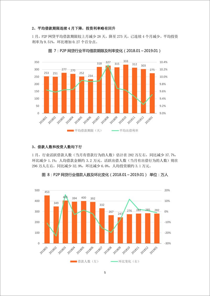 《零壹智库-P2P网贷2019年01月报-2019.2-13页》 - 第8页预览图