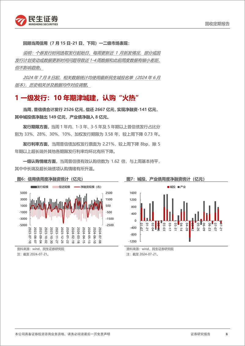 《信用策略：超长信用蔓延式压缩流动性溢价-240721-民生证券-34页》 - 第6页预览图