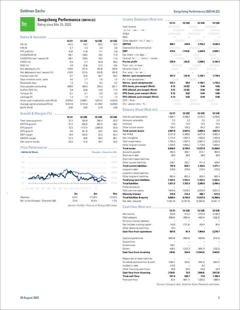 《Songcheng Performance (300144.SZ 2Q22 results inlin Near-term setback as expected due to project suspension amid viral ou...(1)》 - 第3页预览图