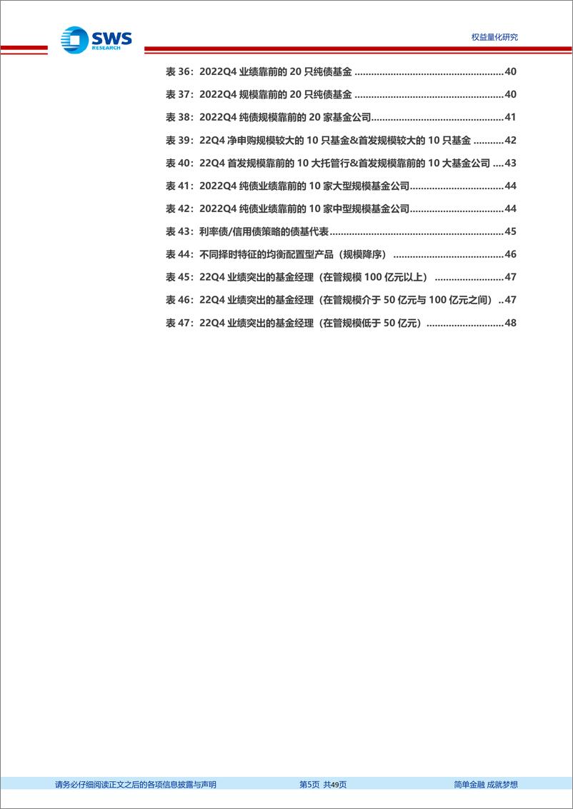 《2022Q4基金季报分析：主动权益、量化、FOF、固收+以及纯债基金-20230201-申万宏源-49页》 - 第6页预览图