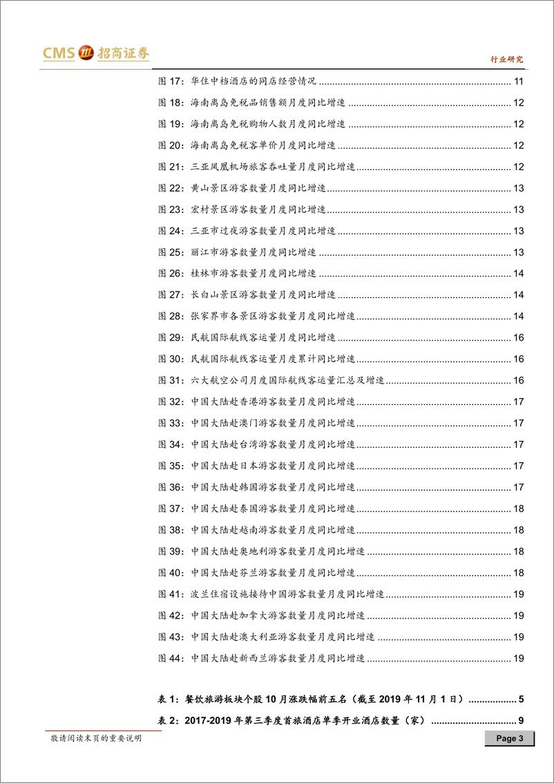 《旅游行业数据跟踪及11月投资策略：板块分化酒店承压，龙头依旧稳健-20191111-招商证券-23页》 - 第4页预览图