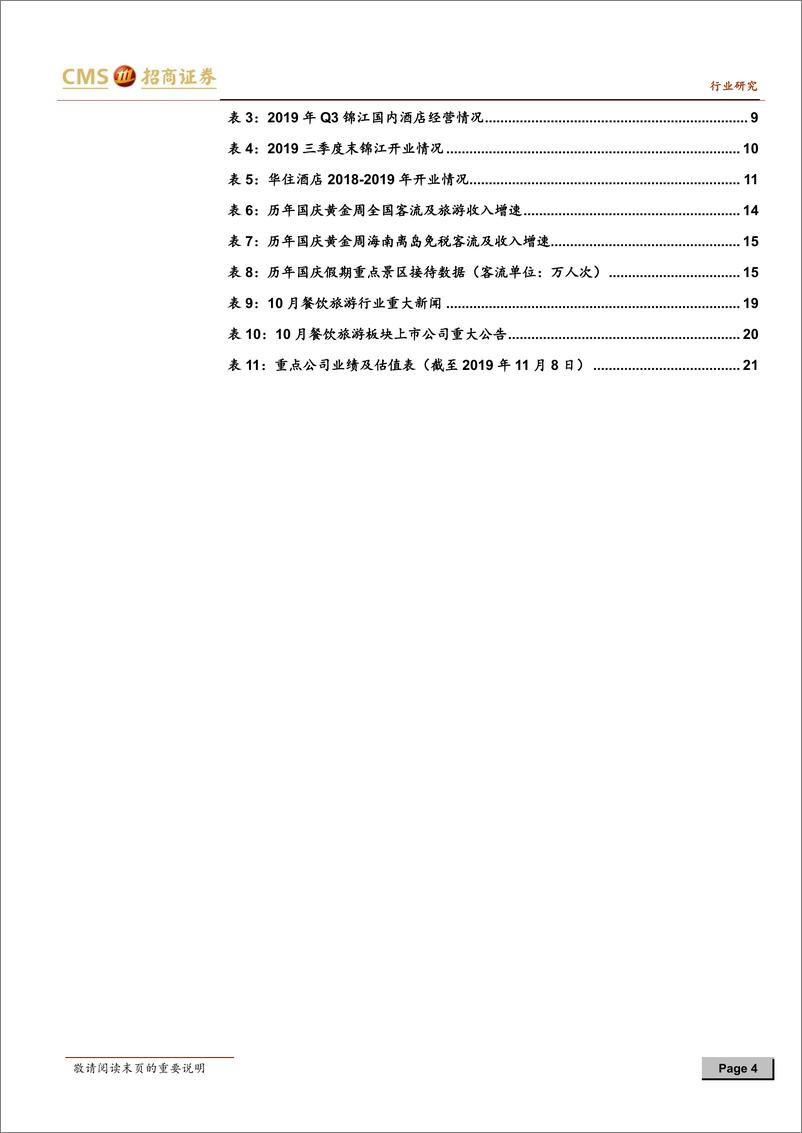 《旅游行业数据跟踪及11月投资策略：板块分化酒店承压，龙头依旧稳健-20191111-招商证券-23页》 - 第5页预览图