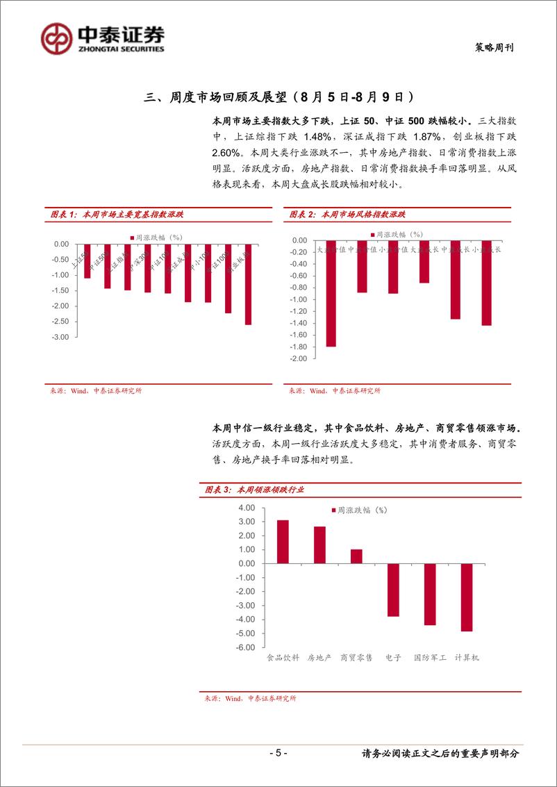 《海外衰退交易对A股市场影响几何？-240810-中泰证券-10页》 - 第5页预览图