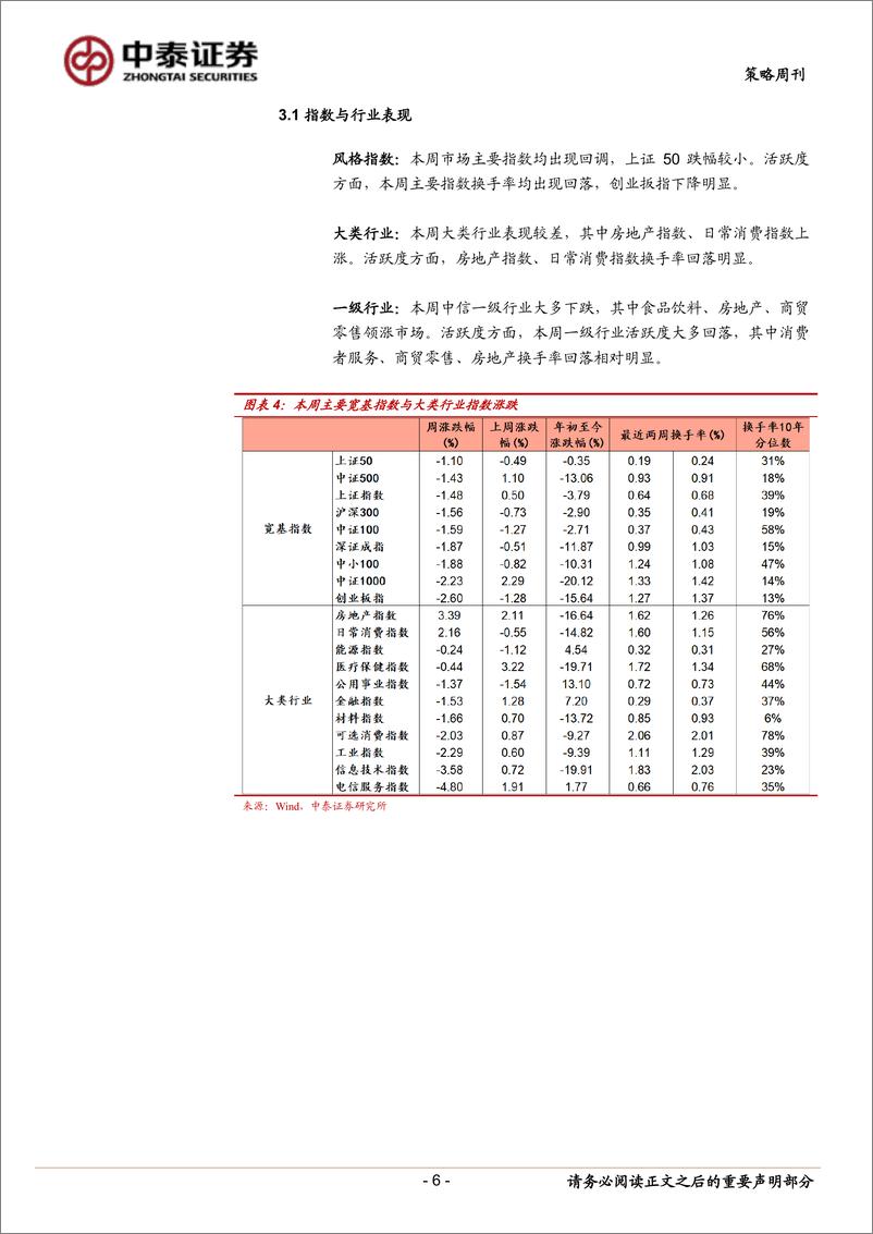 《海外衰退交易对A股市场影响几何？-240810-中泰证券-10页》 - 第6页预览图