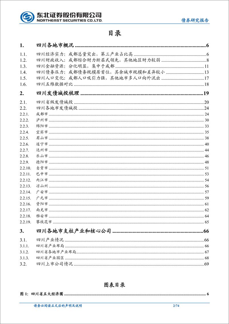 《固收城投债深度报告：一文尽览四川城投-20230529-东北证券-74页》 - 第3页预览图