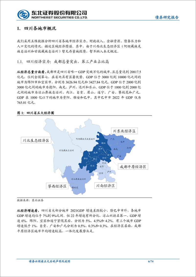 《固收城投债深度报告：一文尽览四川城投-20230529-东北证券-74页》 - 第7页预览图